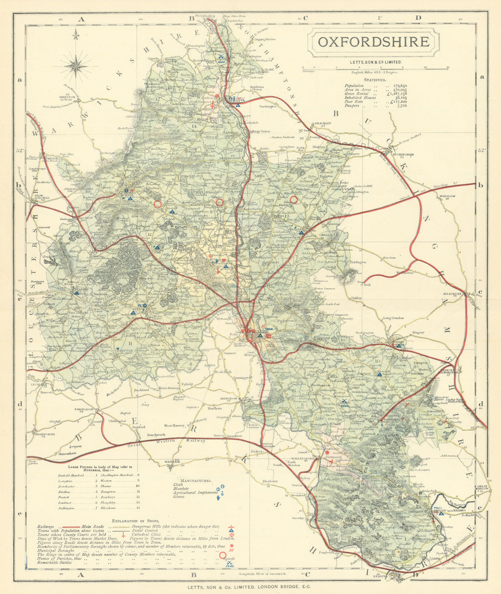 Oxfordshire county map showing Post Towns & Market Days. LETTS 1884 old