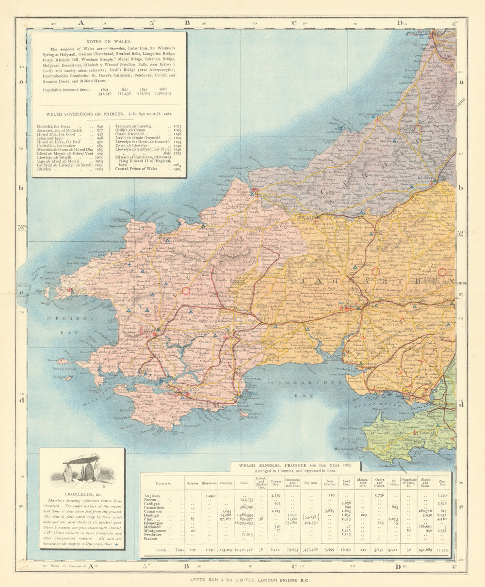 South West Wales showing Post Towns & Market Days. LETTS 1884 old antique map