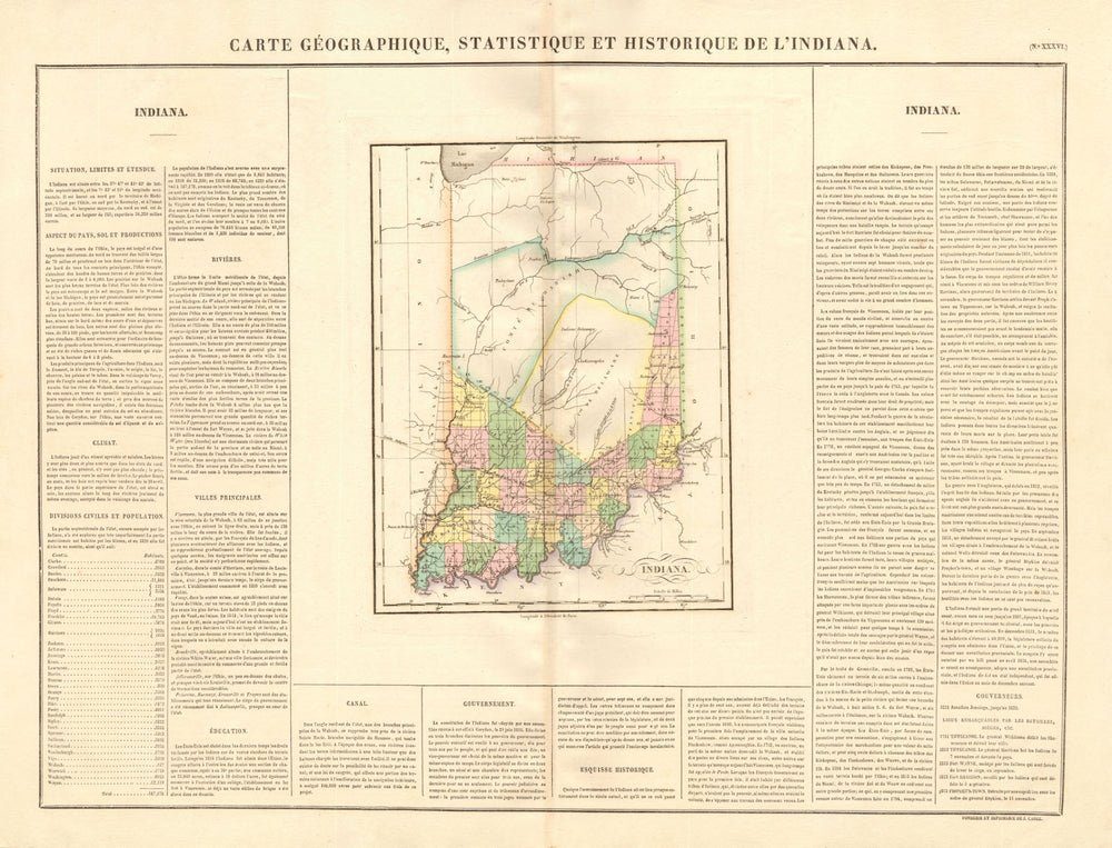 Indiana antique state map. Counties. Shows Indian frontier. BUCHON 1825