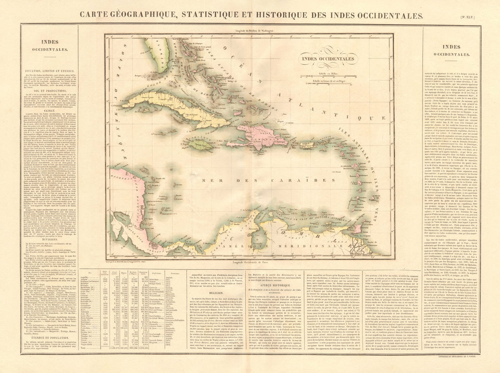 'Indes Occidentales'. West Indies. Caribbean. Gran Colombia. BUCHON 1825 map