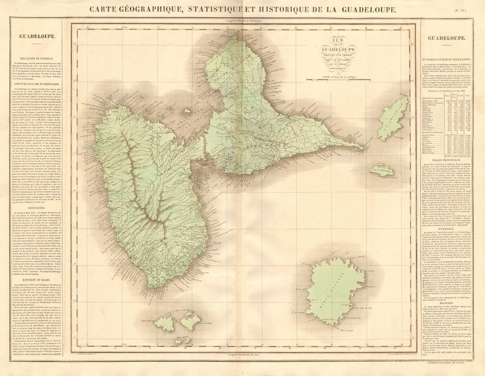 Guadeloupe Marie-Galante Îles des Saintes. Antilles françaises. BUCHON 1825 map