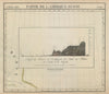 Amér. Sep. Partie de l'Amérique Russe #14 Colombia profile VANDERMAELEN 1827 map