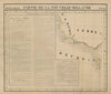 Océanique. Partie… Nlle Hollande #56. Victoria S Australia VANDERMAELEN 1827 map
