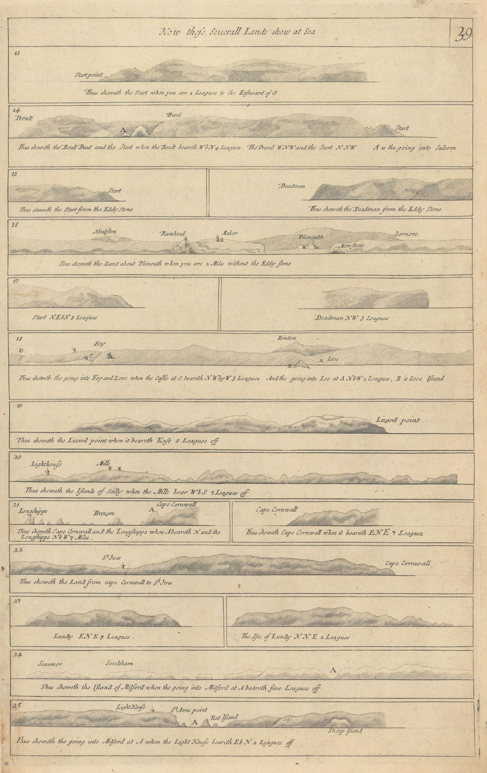 DEVON CORNWALL & MILFORD HAVEN COAST PROFILES Fowey Scillies. COLLINS 1723 map