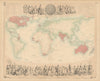 British Empire throughout the world exhibited in one view. FULLARTON c1863 map