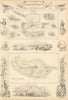 Portuguese Atlantic Islands. Azores & Madeira. FULLARTON c1863 old antique map