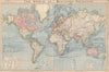 WORLD ON MERCATOR'S PROJECTION. British Empire. Telegraph cables. LETTS 1889 map