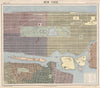 NEW YORK CITY town map plan. Midtown/Upper Manhattan Brooklyn. LETTS 1889