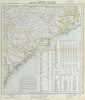 NORTH & SOUTH CAROLINA COAST. Outer Banks. Sea Islands. Hatteras LETTS 1883 map