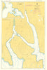 Scotland. Kyles of Bute. Burnt Islands. Admiralty chart #1906. 1975 (1979) map