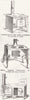STOVES. Cites ouvrieres, Baudon, Lille; Boutier, Lyon 1867 old antique print