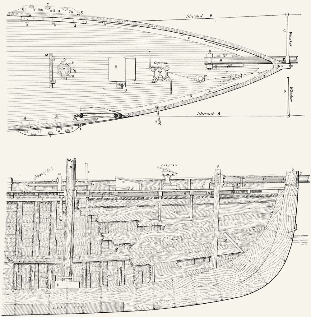 BOAT PLAN. Foredeck Fittings, Bowsprit, Rigging 1891 old antique print picture