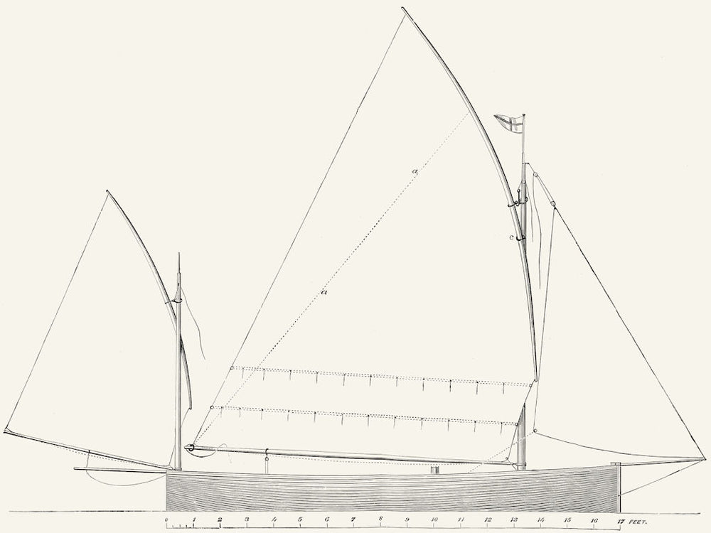 YACHTS. Standing Lug Rig. Sail plan for 17ft boat 1891 old antique print