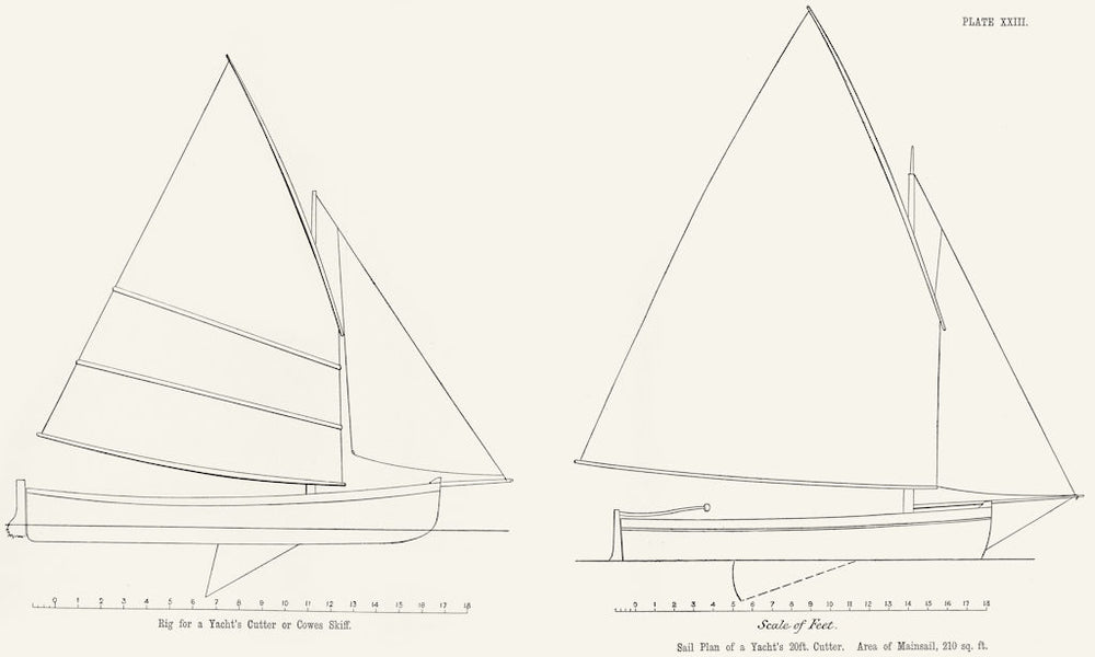 BOATS. Sail Plan, Rig. Cowes Skiff, Yachts Cutter 20ft 1891 old antique print