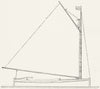 YACHTS. Centre-board. Sail plan 'Una' Boat 1891 old antique print picture