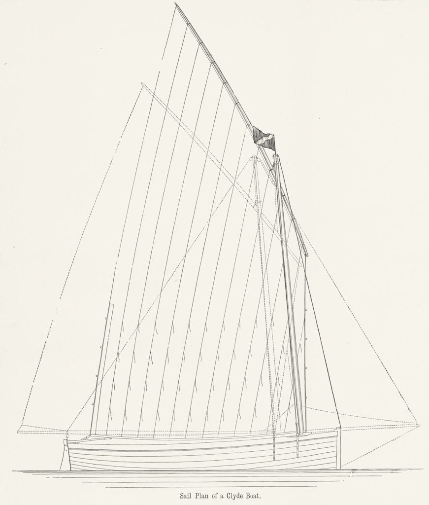 SCOTLAND. Clyde Sailing Boats. Sail Plan of Lug Boat 1891 old antique print