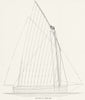 SCOTLAND. Clyde Sailing Boats. Sail Plan of Lug Boat 1891 old antique print