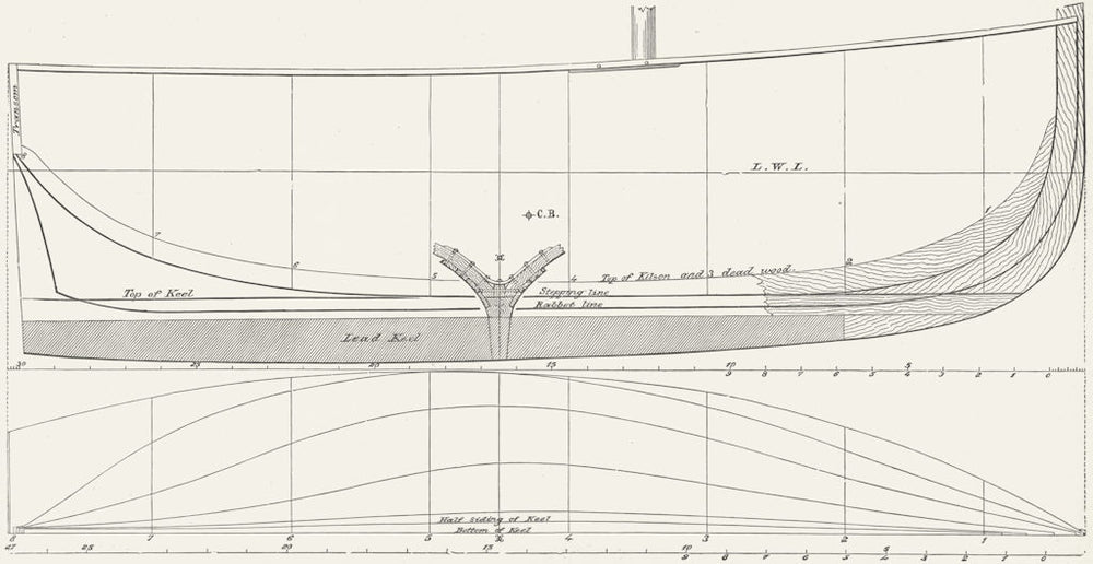 BOAT PLAN. 'Gipsy' Itchen boat, 27ft 1891 old antique vintage print picture
