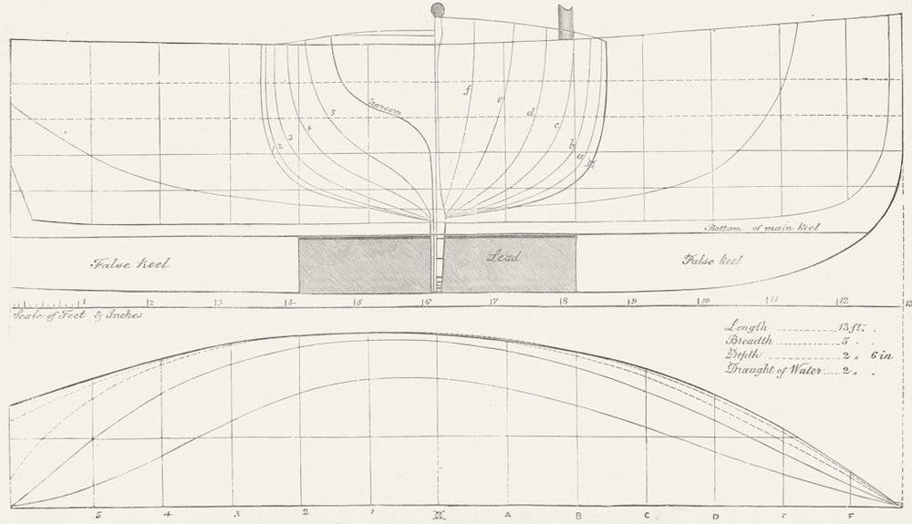 BOAT PLAN. Itchen. Punt 1891 old antique vintage print picture