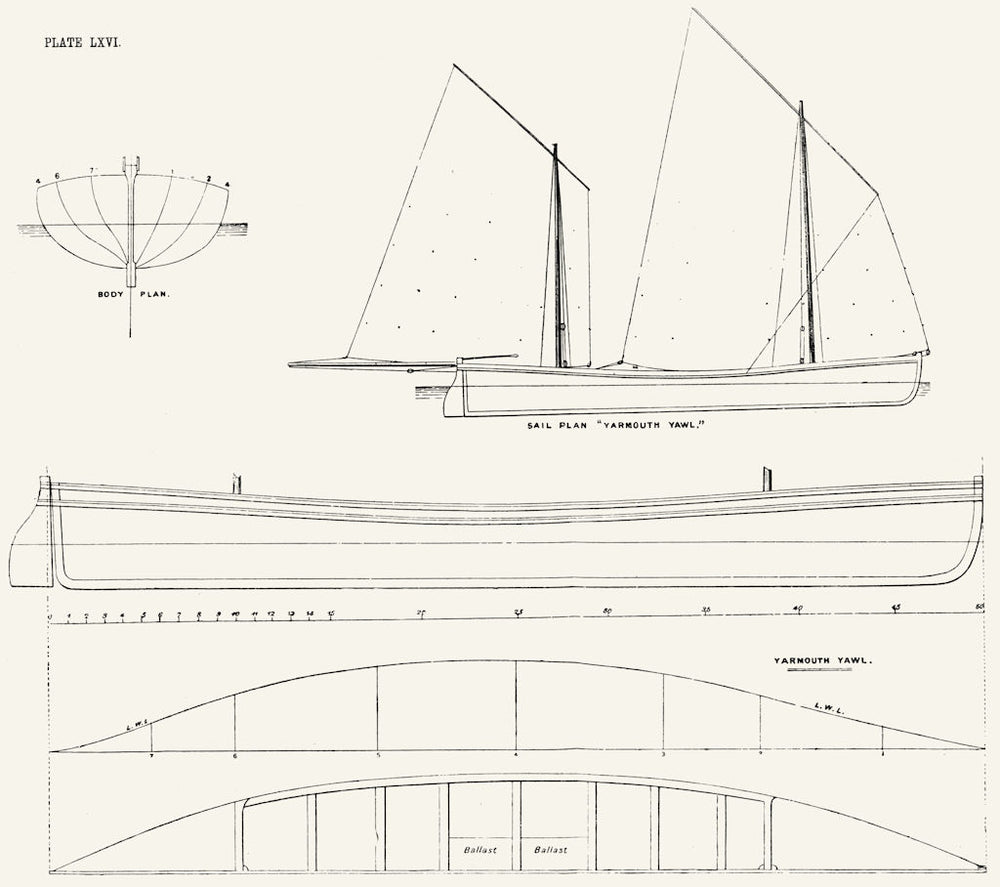 SAILING. Sail Plan 'Yarmouth Yawl' 1891 old antique vintage print picture