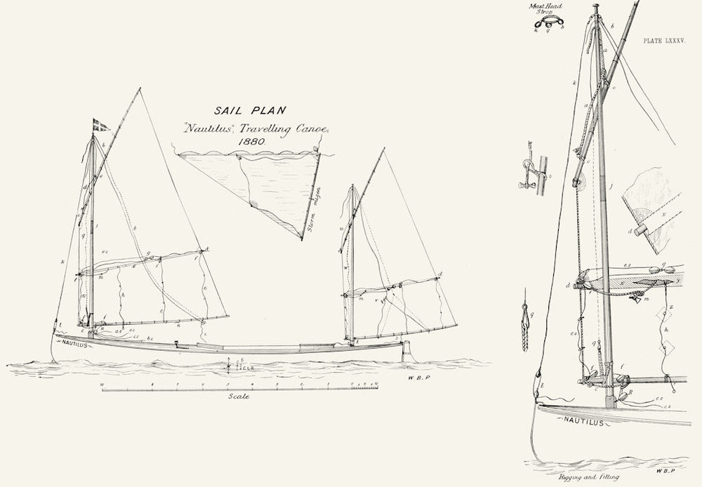 BOATS. 'Nautilus Canoe, Sail Plan, Rigging & fitting 1891 old antique print