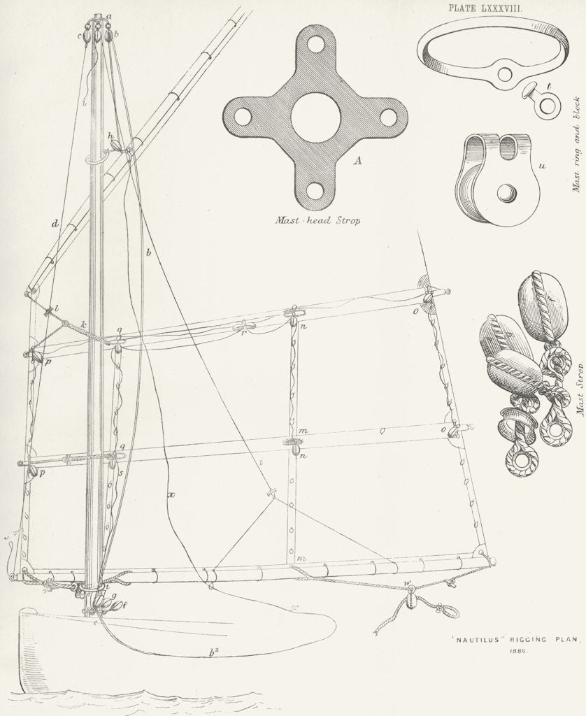 BOATS. 'Nautilus(1886)Detail or Rigging. plan  1891 old antique print picture