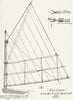 BOAT PLAN. 'Nautilus Lowerable Reefable Spreet-Sail 1891 old antique print