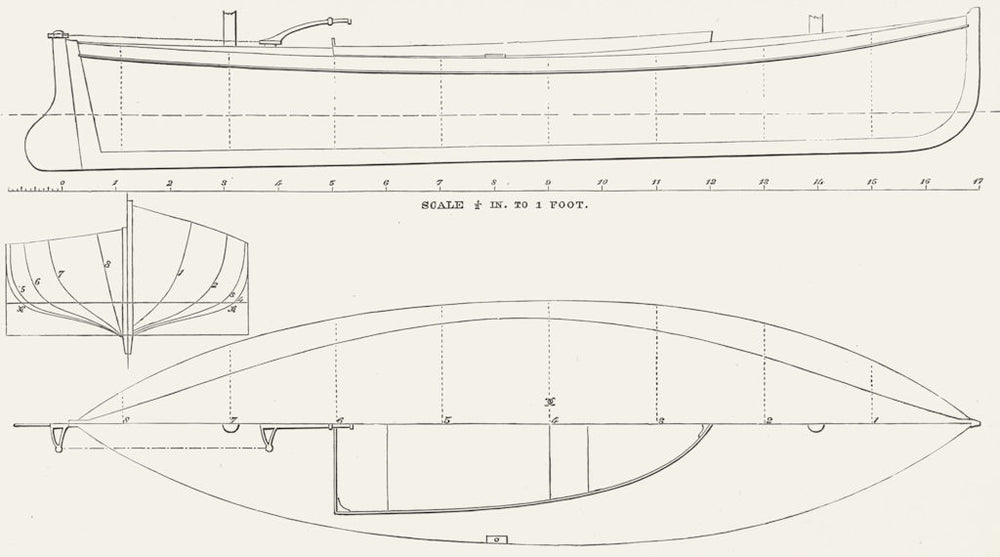 BOAT PLAN. Mersey Sailing Canoe Yawl 1891 old antique vintage print picture