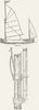 BOATS. Equipment diagrams 1891 old antique vintage print picture
