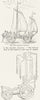 AMERICAN CANOES. Sailing chariot; -Bishop Wilkin's 1891 old antique print