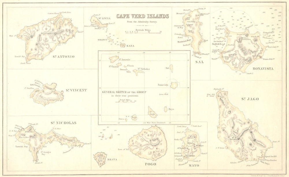ATLANTIC ISLANDS. Cape Verd. VERDE IS. Fullarton 1856 old antique map chart