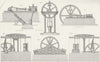 ENGINEERING. Steam-Engine Stationary Engines c1870 old antique print picture