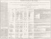 GLOBE. Gen statistics political divisions table 1861 old antique print picture