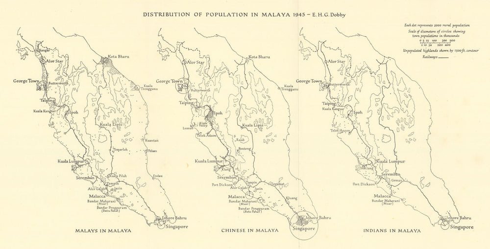 Malaya Population distribution 1945. Chinese Indians Malay. RGS/Dobby 1946 map