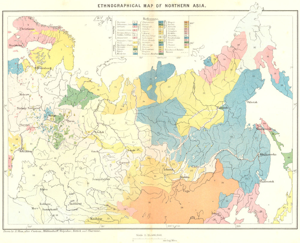 ASIA. Ethnographical North c1885 old antique vintage map plan chart