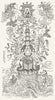 CHINA. Goddess Kwanyin c1885 old antique vintage print picture