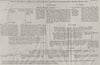 HAMPSTEAD MANOR. Langhorne & Maryon Family tree 1814 old antique print picture