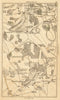 CROYDON. Wickham,West Wickham,Addington,Sanderstead,Farley,Warlingham 1786 map