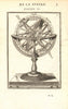 ARMILLARY SPHERE. De la Sphere Artificielle. Tropics poles colvres. MALLET 1683