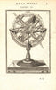 ARMILLARY SPHERE. De la Sphere Artificielle. Tropics poles colvres. MALLET 1683