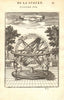 ARMILLARY SPHERE. 'Des Colvres'. Astrolabe. MALLET 1683 old antique print