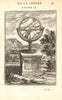 ARMILLARY SPHERE. Cercles. Tropics. Arctic/Antarctic circle. MALLET 1683 print