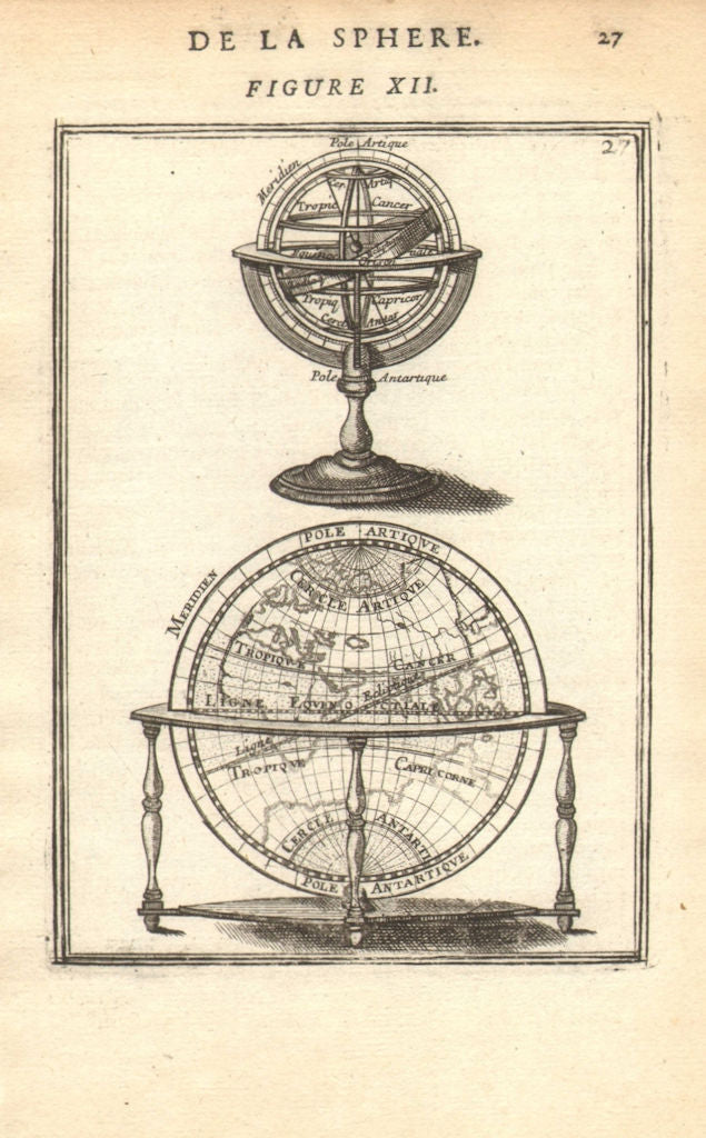 ARMILLARY SPHERE. compared to a Globe. Astrolabe. MALLET 1683 old antique map