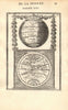 HEAVENS & EARTH. 5 zones according to Thales & Pythagoras. MALLET 1683 old map