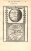 HEAVENS & EARTH. 5 zones according to Thales & Pythagoras. MALLET 1683 old map