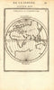 EASTERN HEMISPHERE. Circles of Longitude. Southern continent. MALLET 1683 map