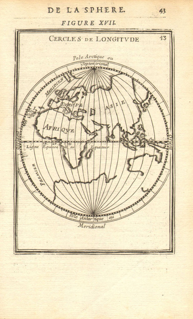 EASTERN HEMISPHERE. Circles of Longitude. Southern continent. MALLET 1683 map