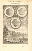PEOPLE AT OPPOSITE LONGDITUDE/LATITUDE. Antoeci Perioeci Antipodes 1683 map