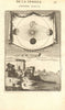 HELIOCENTRIC SOLAR SYSTEM. Earth's movement as per Copernicus. MALLET 1683 map