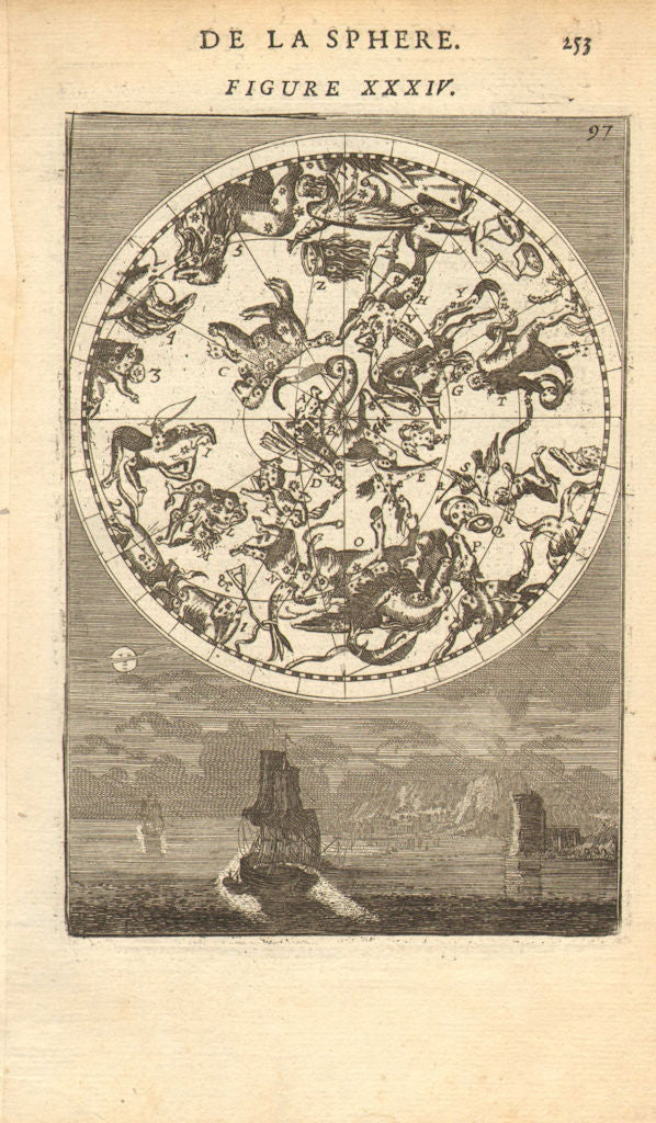 NORTHERN NIGHT SKY Constellations Septentrionalles. Man in moon. MALLET 1683 map